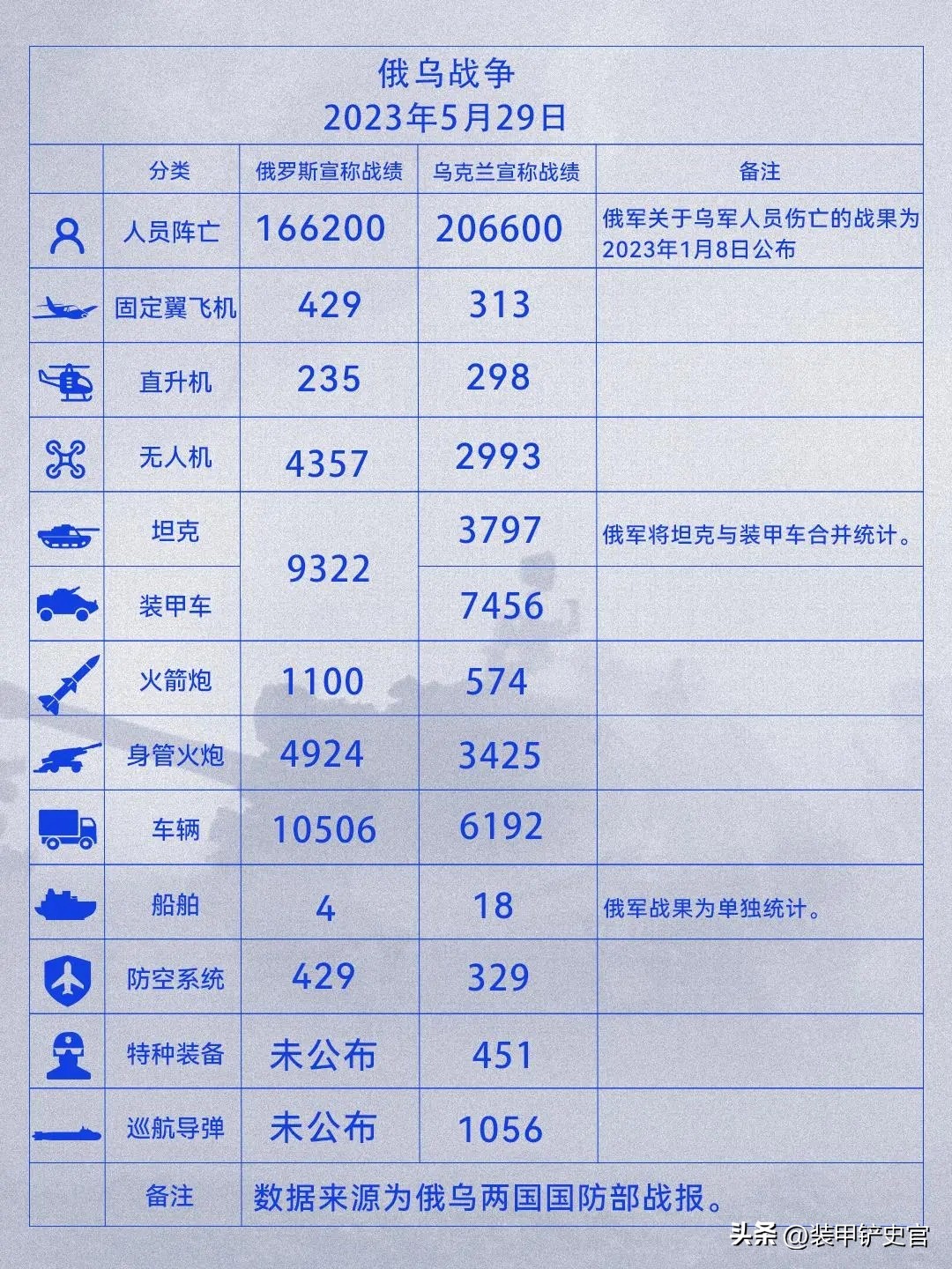 俄打退乌对克里米亚袭击,俄乌战争乌克兰导弹袭击克里米亚