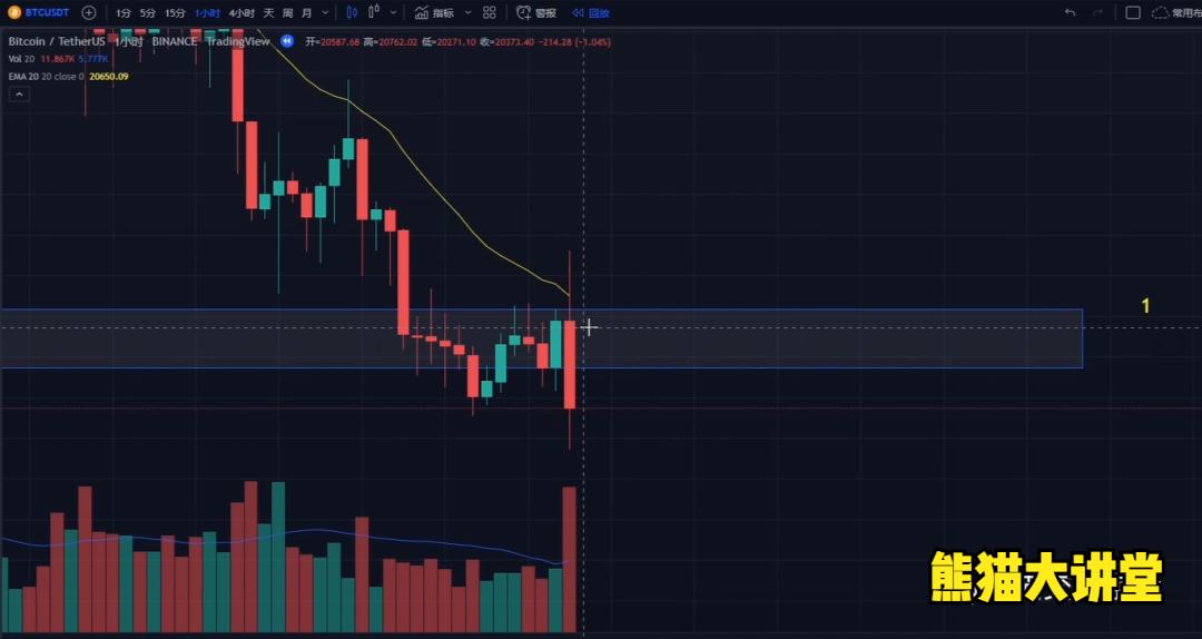 如何设置止损,如何设置止损比较合理
