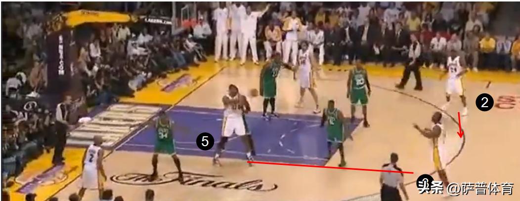 三角防守篮球讲解,三角进攻什么意思