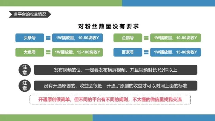 手机兼职赚钱视频,正规手机上网兼职赚钱