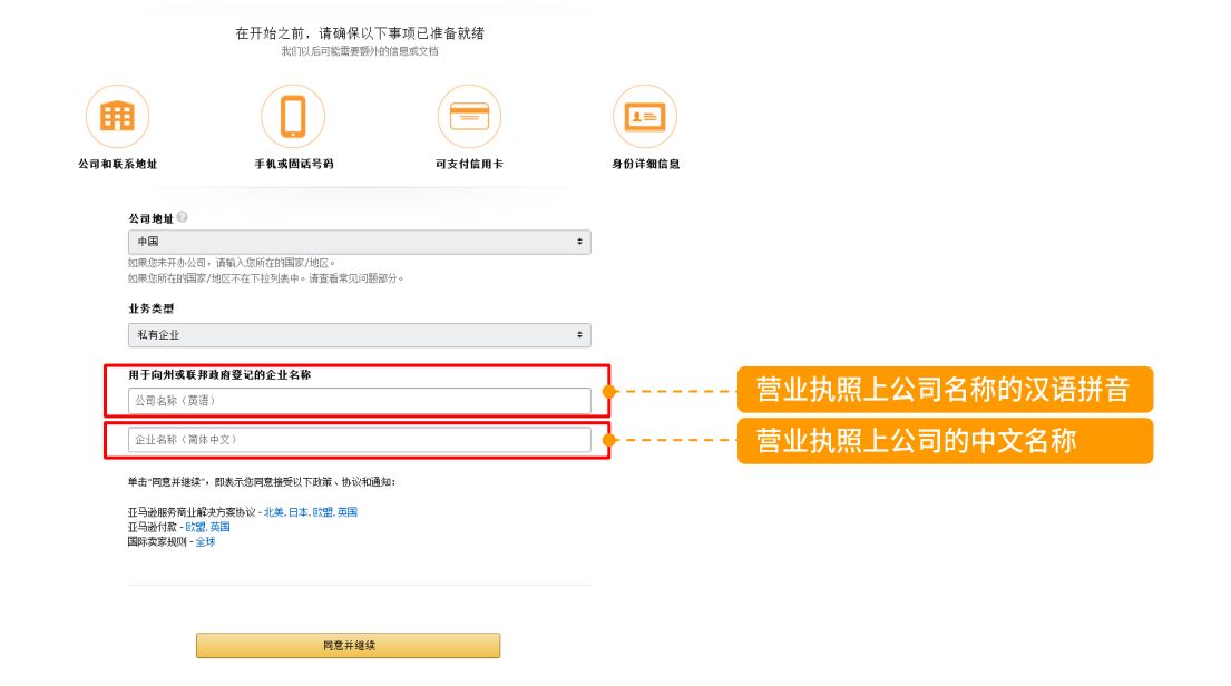 亚马逊开店流程和费用,亚马逊开店流程及费用新手