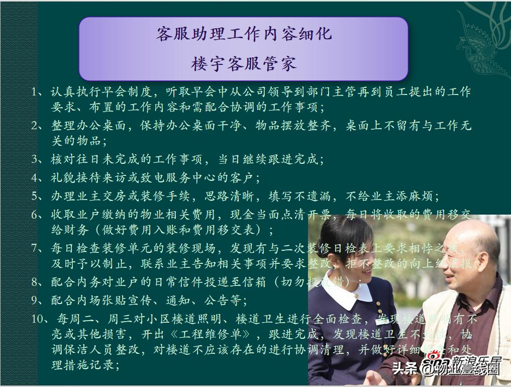 物业客服部培训课程,物业服务培训演讲