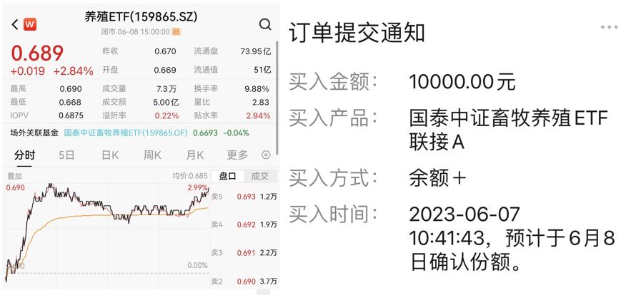股市中的两个抄底机会,股市中真正的抄底