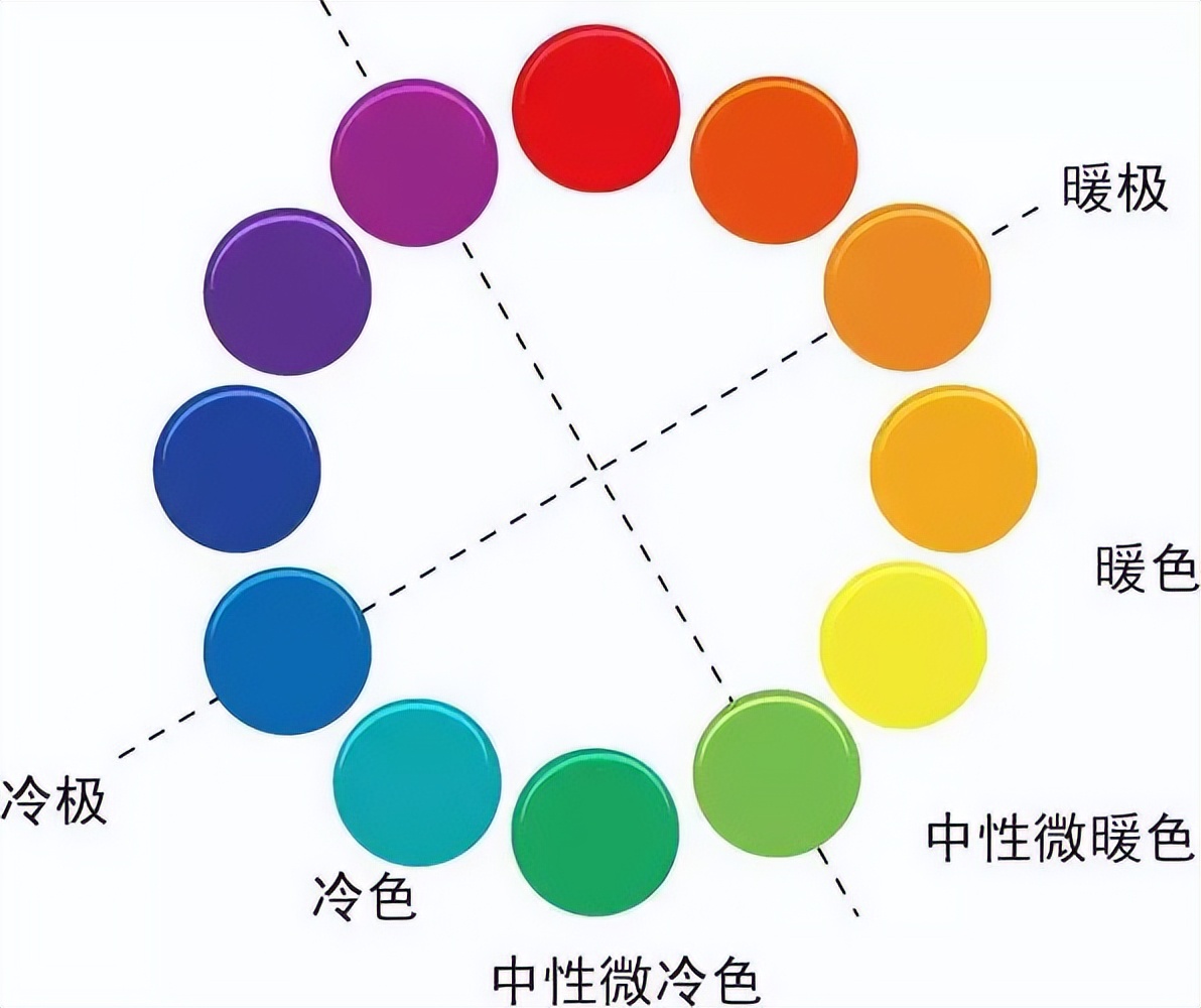先画眼线还是先画眼影的教程,单眼皮如何画眼影妆初学者教程