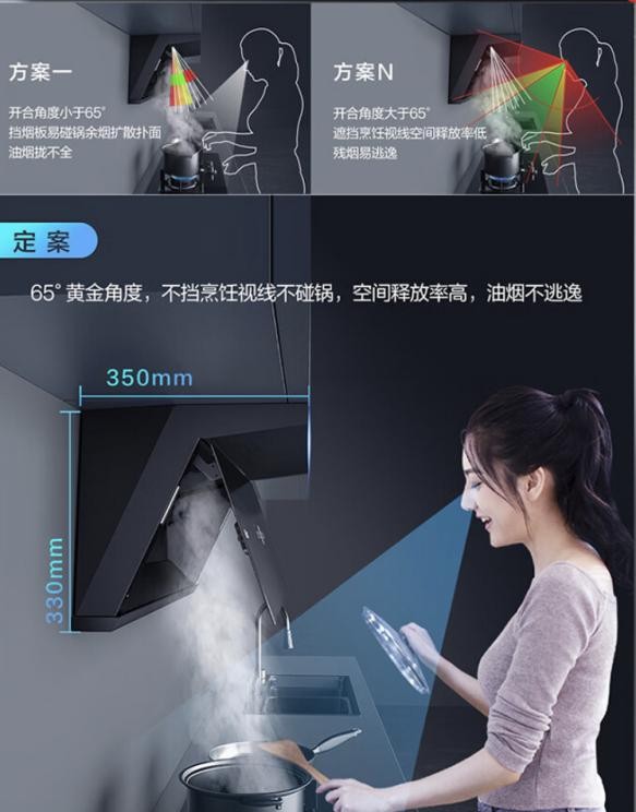 侧吸滑盖烟机探店,750毫米宽的侧吸家用烟机