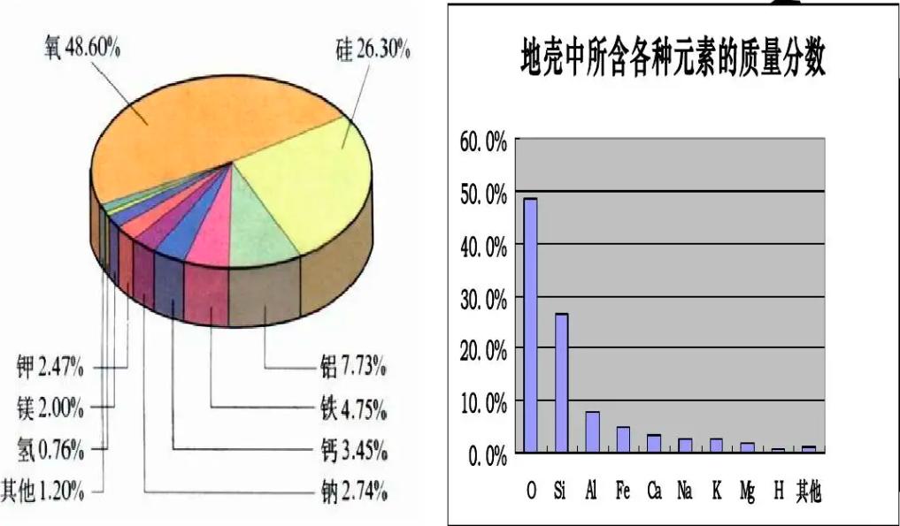 硅基生命会是什么样,硅基生命的来历