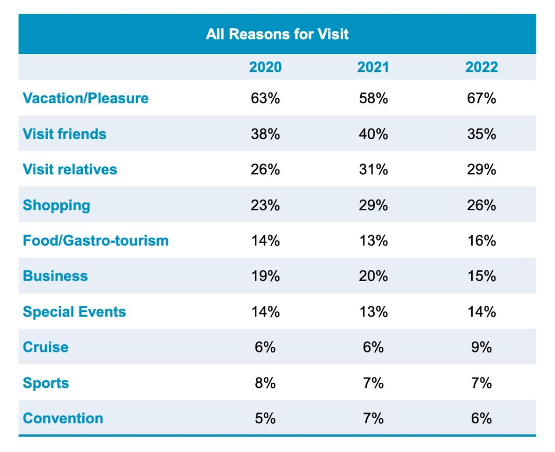 梅西正式亮相迈阿密国际主场,梅西赛程迈阿密