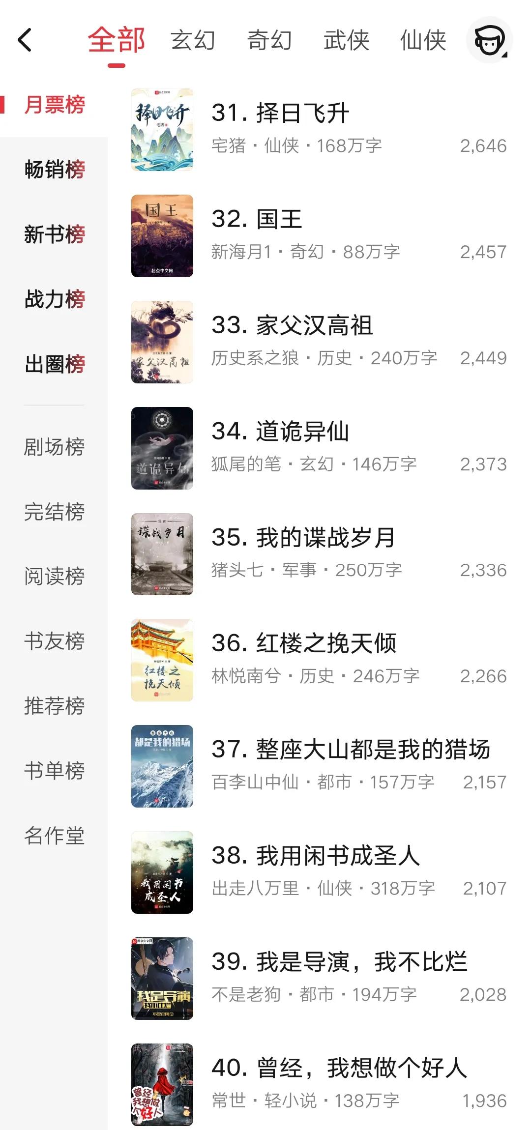 起点13年月票榜,起点11月月票