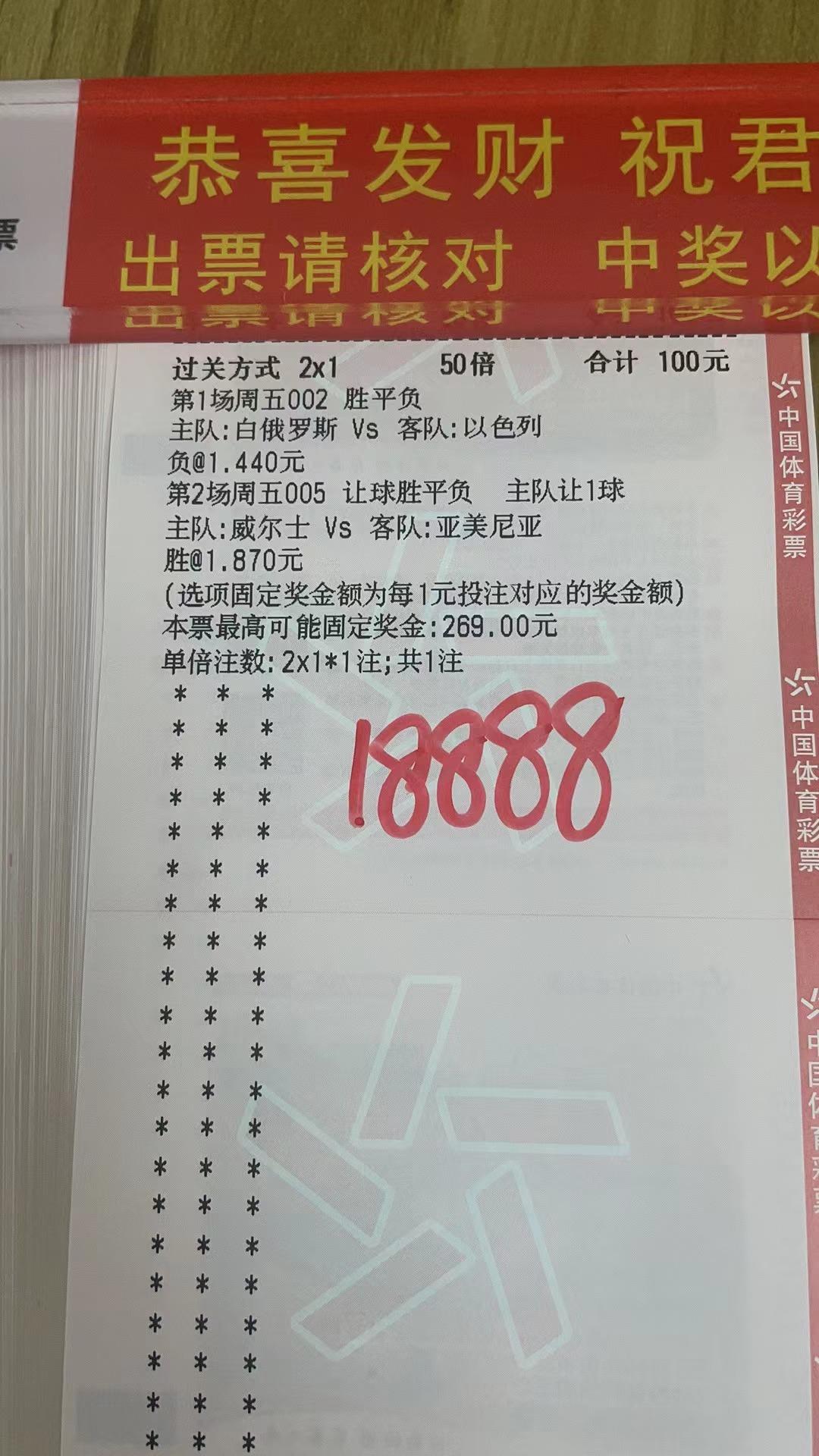 竞彩格鲁吉亚vs捷克,俄罗斯vs沙特竞彩分析