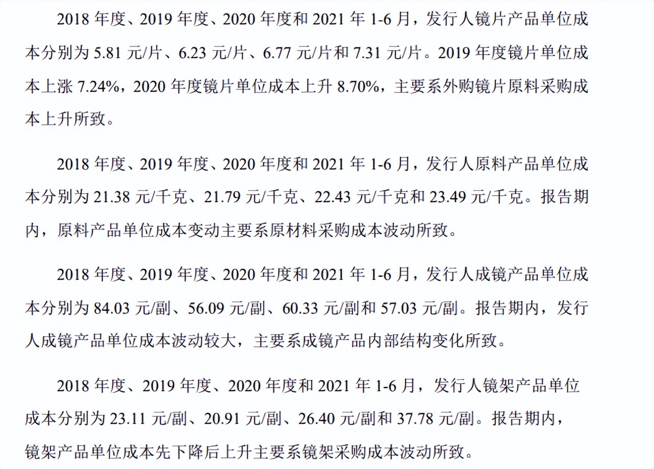 经常说眼镜暴利的都是哪些人,都说眼镜厂很暴利为什么