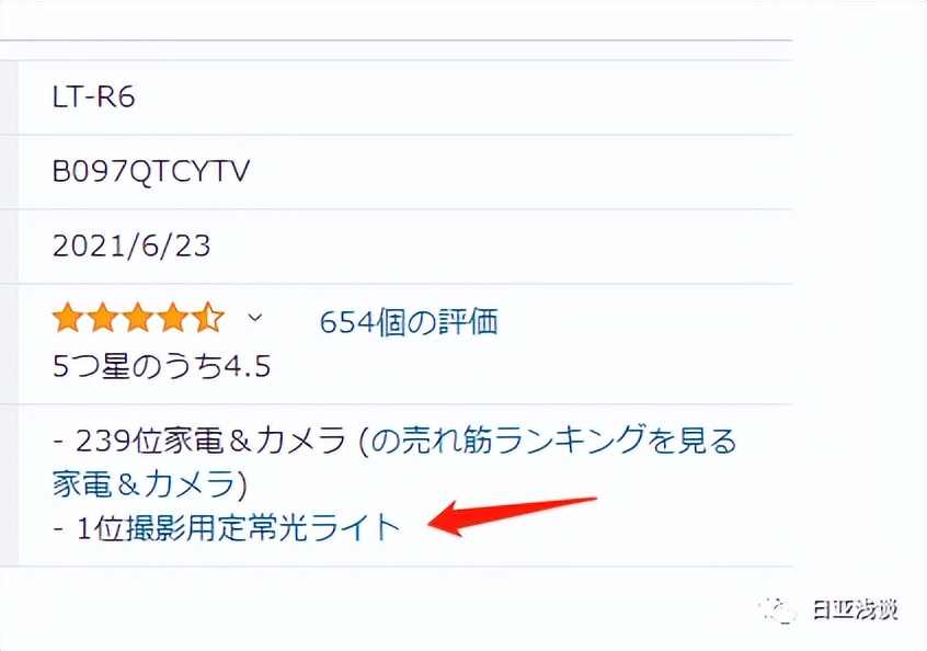 个人卖家选品亚马逊,亚马逊小卖家如何选品