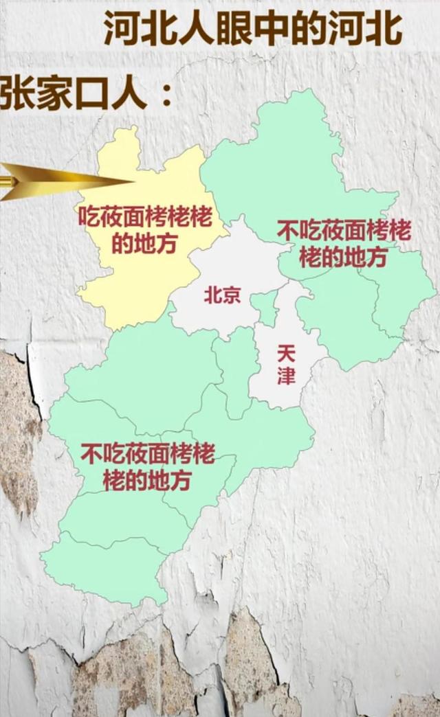 河北人眼中的河北,河北人眼中的天津