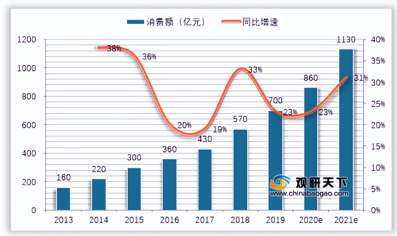 大瓶即饮咖啡测评,瓶装即饮咖啡推荐排行榜