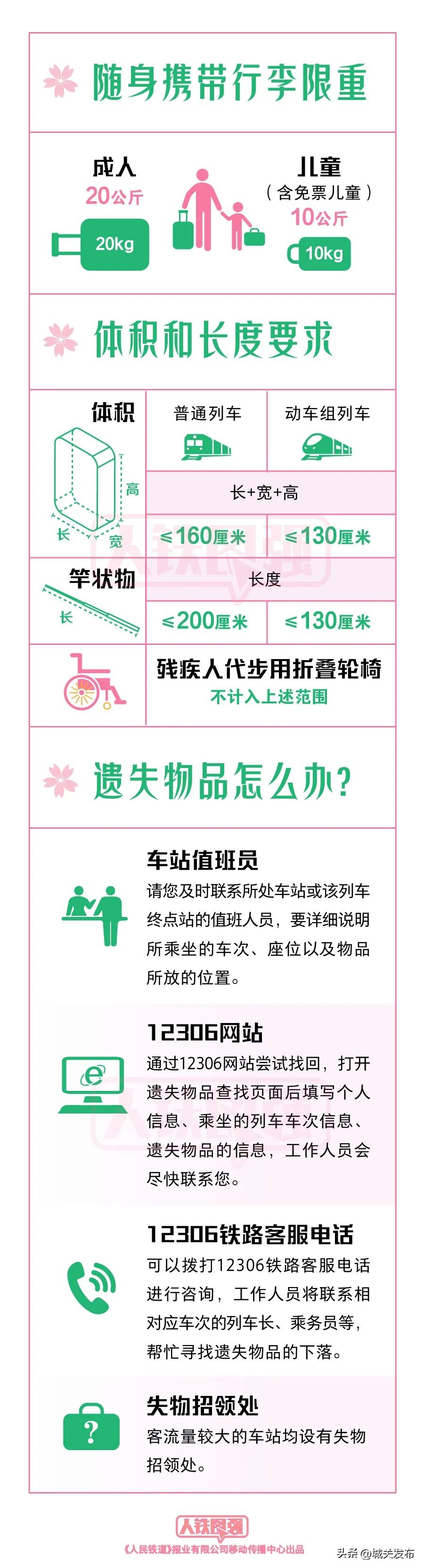 清明节可不可以坐火车,清明节什么东西不能带上火车