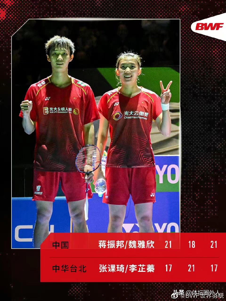 羽毛球亚锦赛混双决赛第三局,2024国羽羽毛球亚锦赛参赛名单