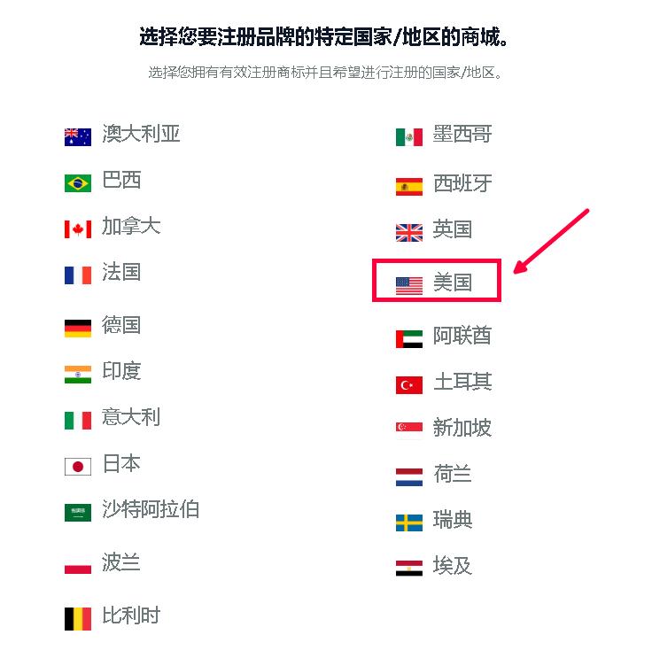 亚马逊品牌备案流程2023,亚马逊最新品牌备案流程介绍