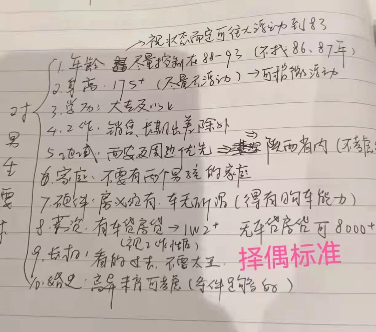 我，90后陕西女娃，每天帮人找对象，人称西安最美小红娘