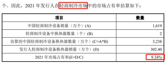 今日新股同星科技,同星科技中签