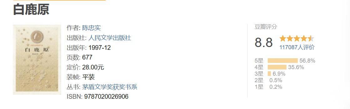 150部经典小说大总结书荒必备,书友必看50本经典小说书单