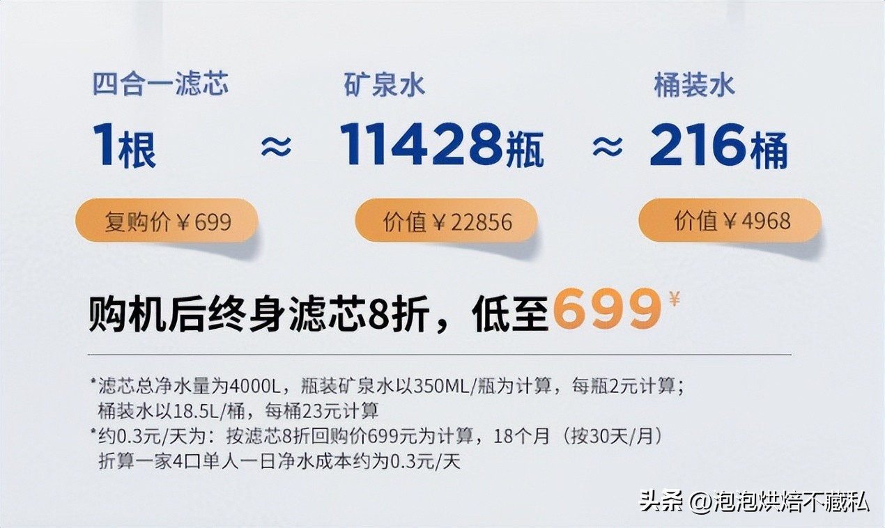 宜盾普净饮机首次使用视频,宜盾普W2嵌入式净饮机评测