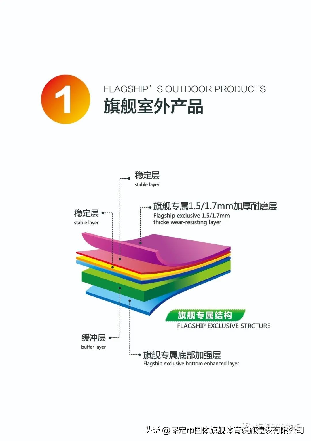 鍥戒綋鏃楄埌,鍥戒綋鏃楄埌psp鍦版澘
