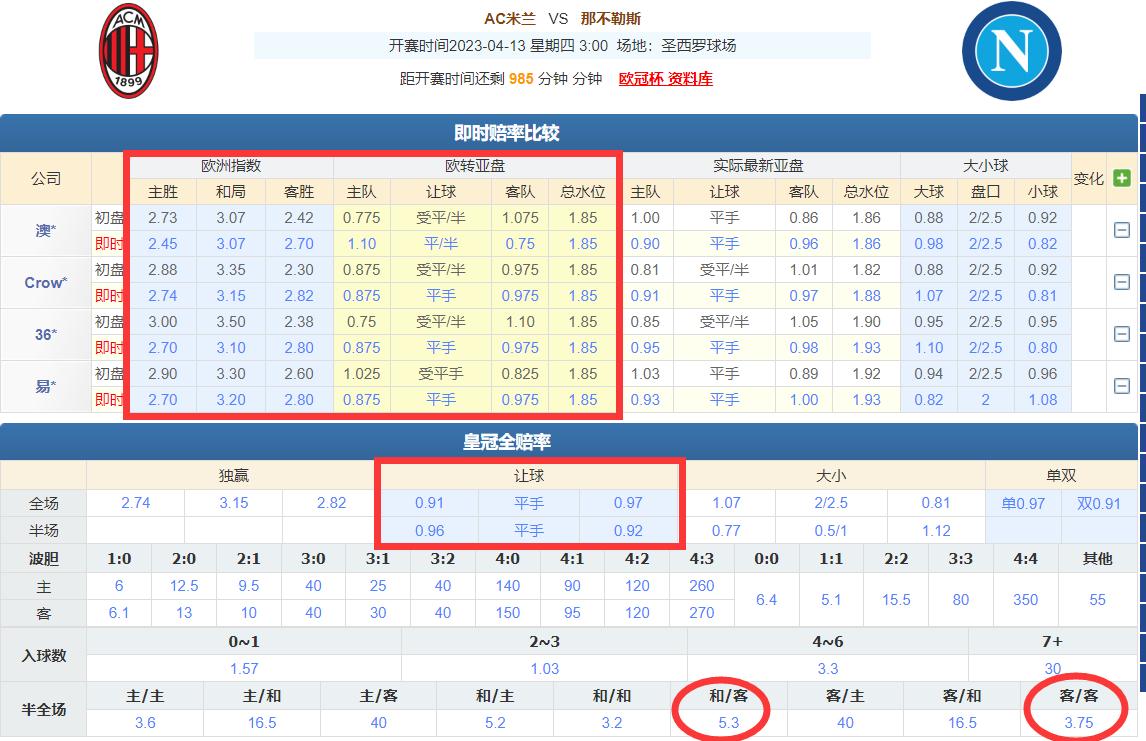 竞彩看盘技巧口诀,竞彩4串怎么看