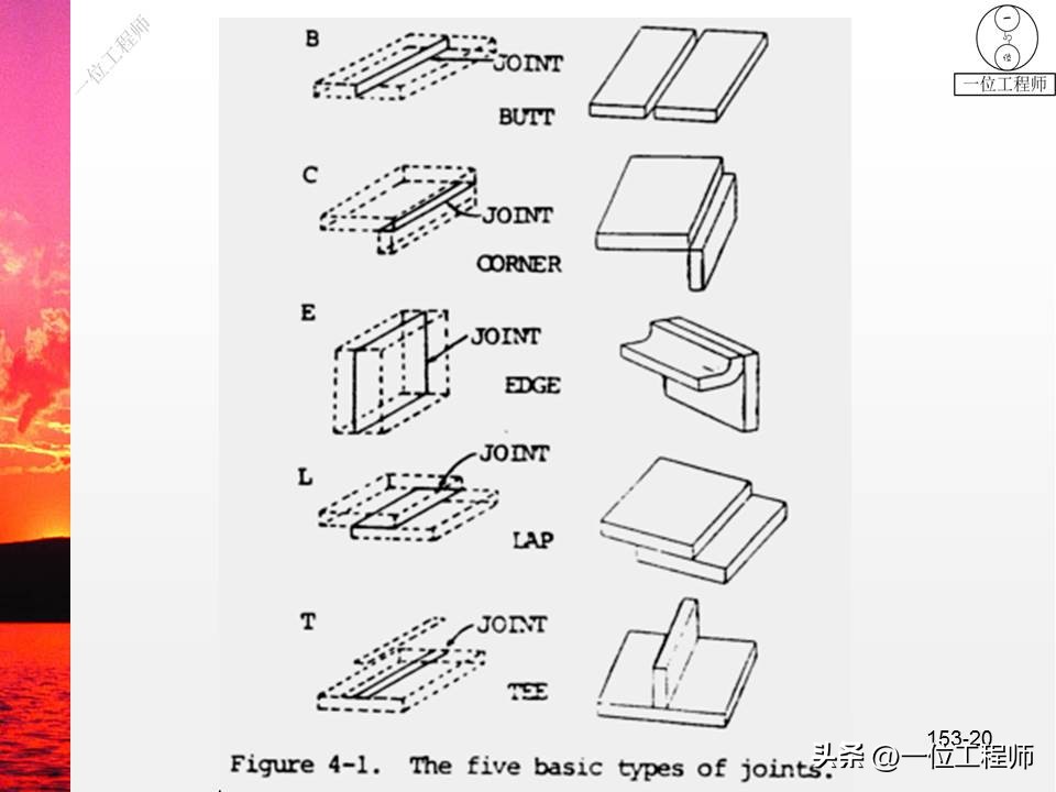 焊缝符号及焊接方法代号讲解,焊接图纸焊缝示意图