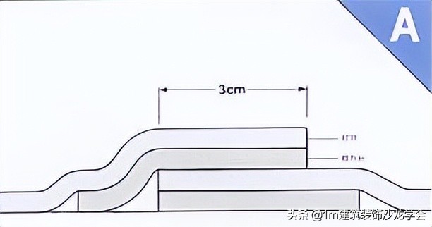 上海3m特耐膜,3m顶级太阳膜的工艺