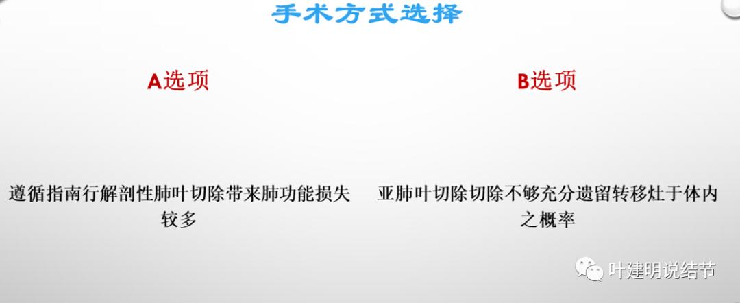 肺癌个性化治疗成功率,肺癌分组治疗