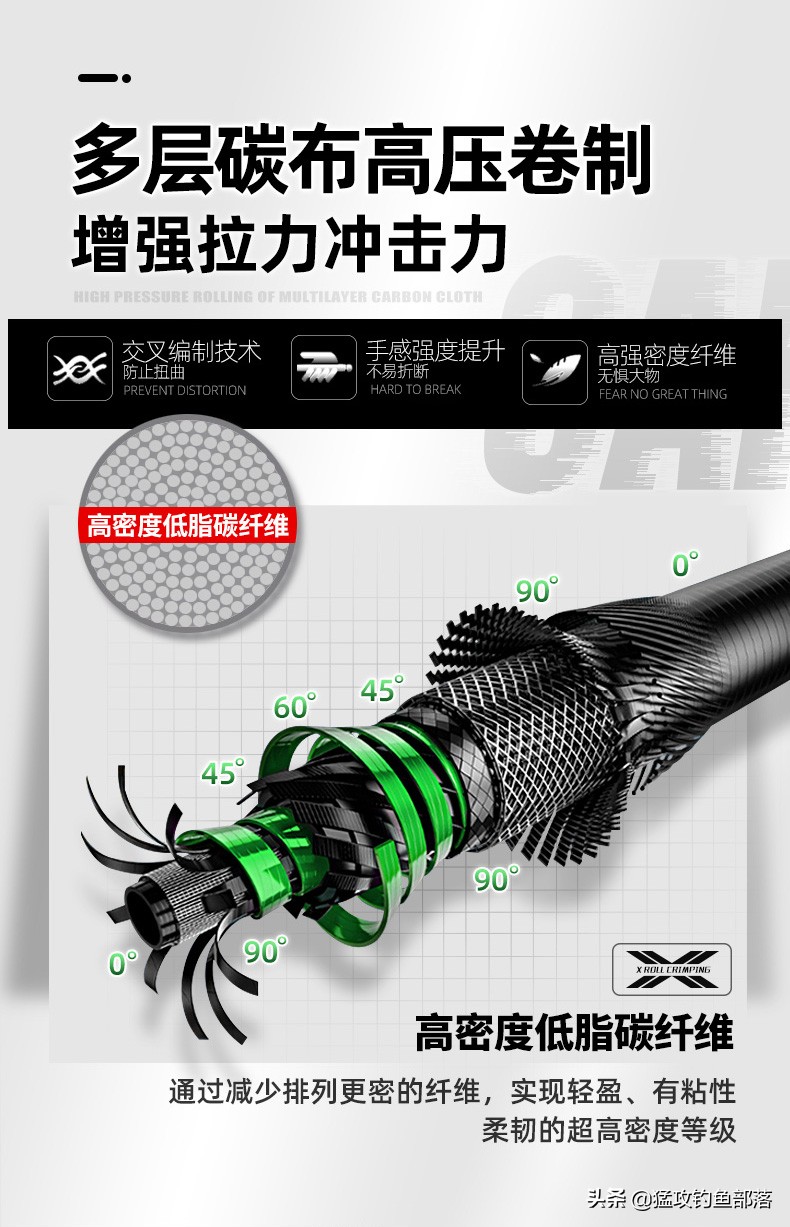 轻狐二代鱼竿,品质卓越完整版