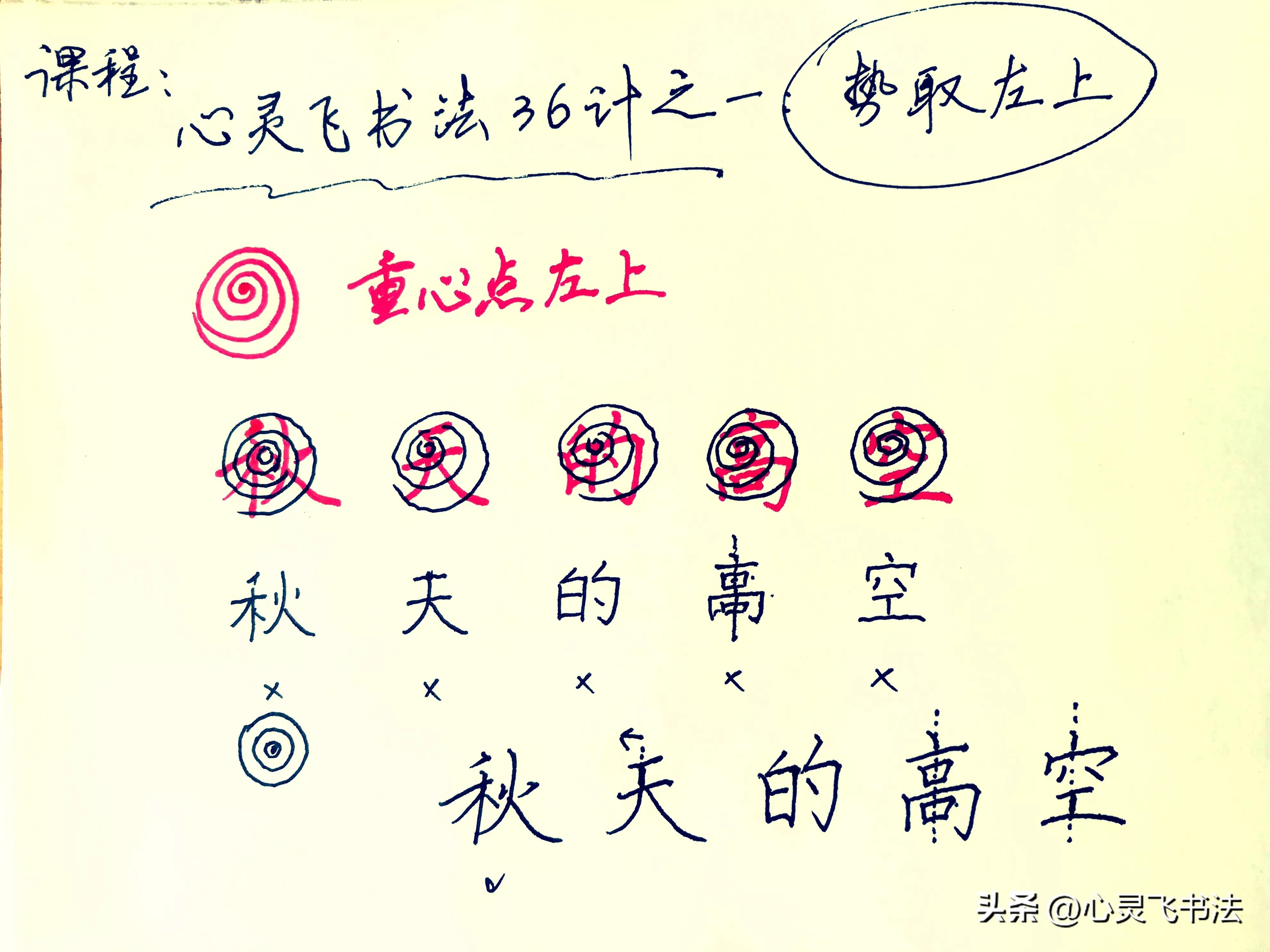 怎样把字体练得潦草又好看,百试百灵的绝招