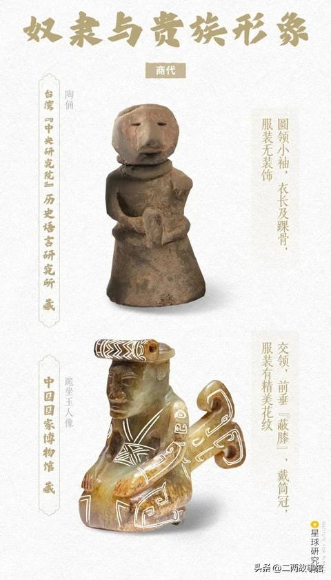 中国传统服饰的演变科普,中国服饰从古至今的演变过程