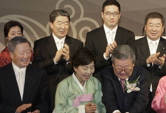 lg集团最新现状,lg集团有多强大