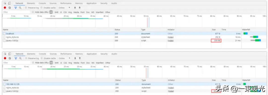 nginx动静分离前端服务器,nginx防盗链和禁止url访问