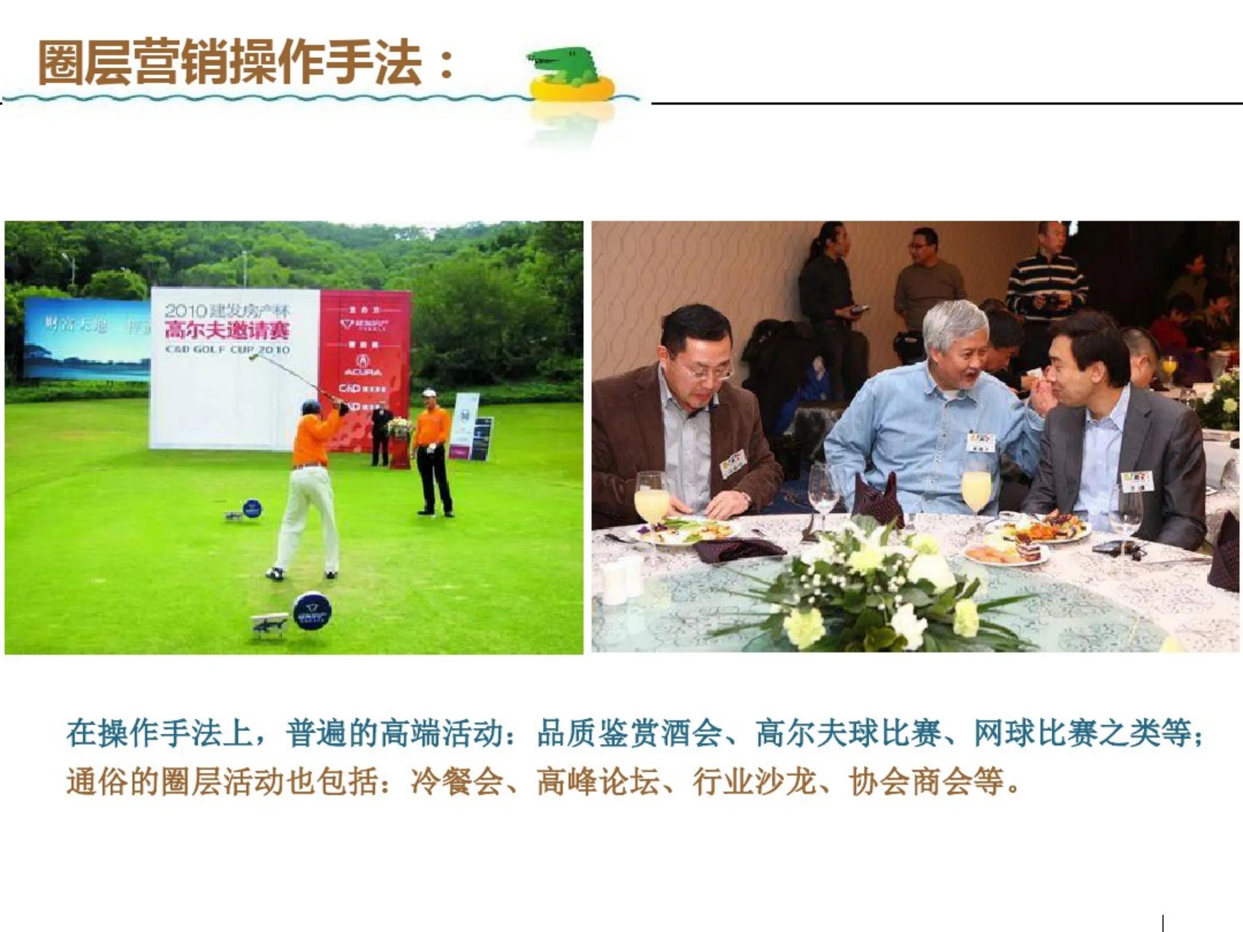 圈层营销手册视频教程,圈层营销及客户深耕