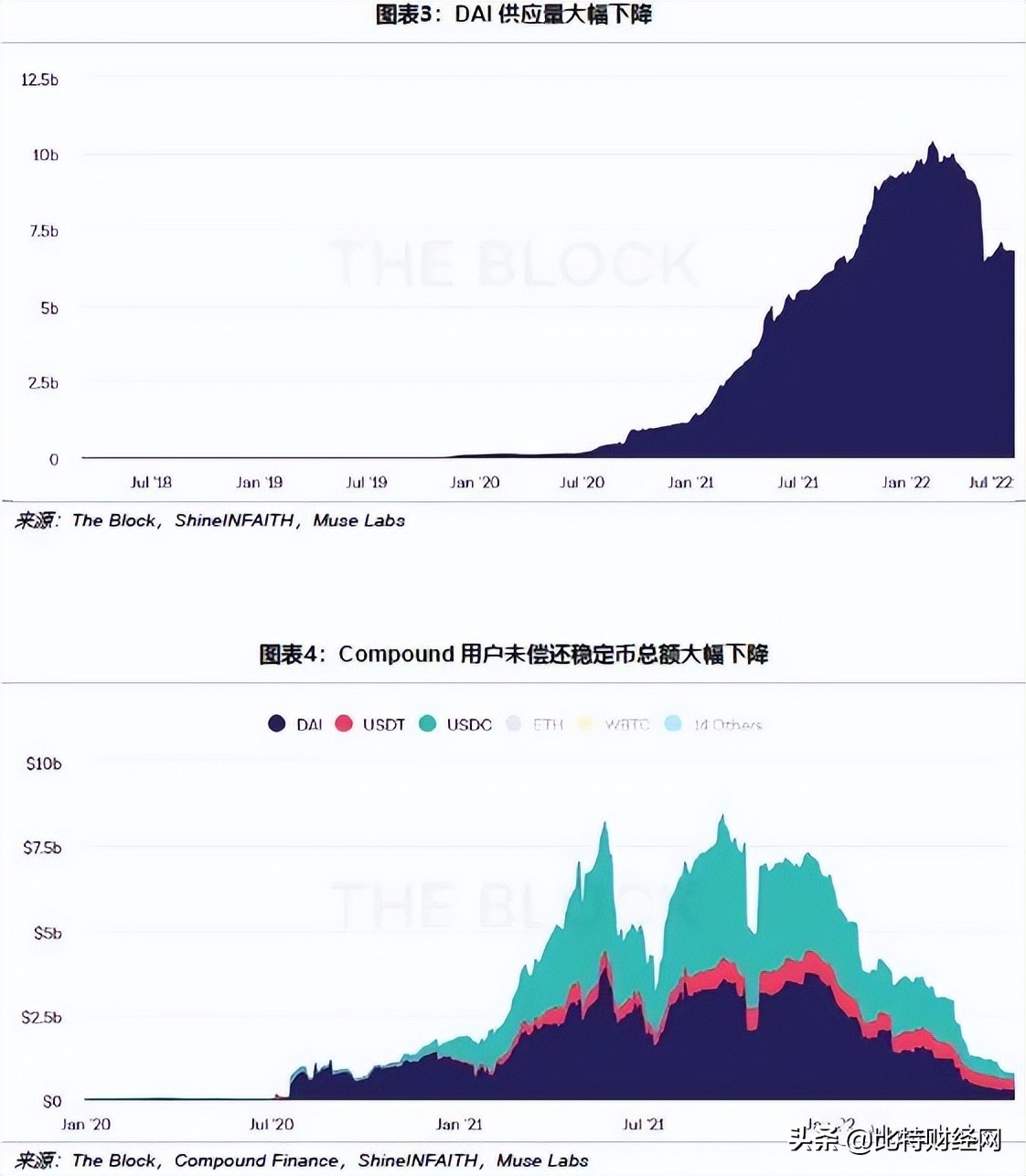 defi金融详细解析,defi金融合法吗