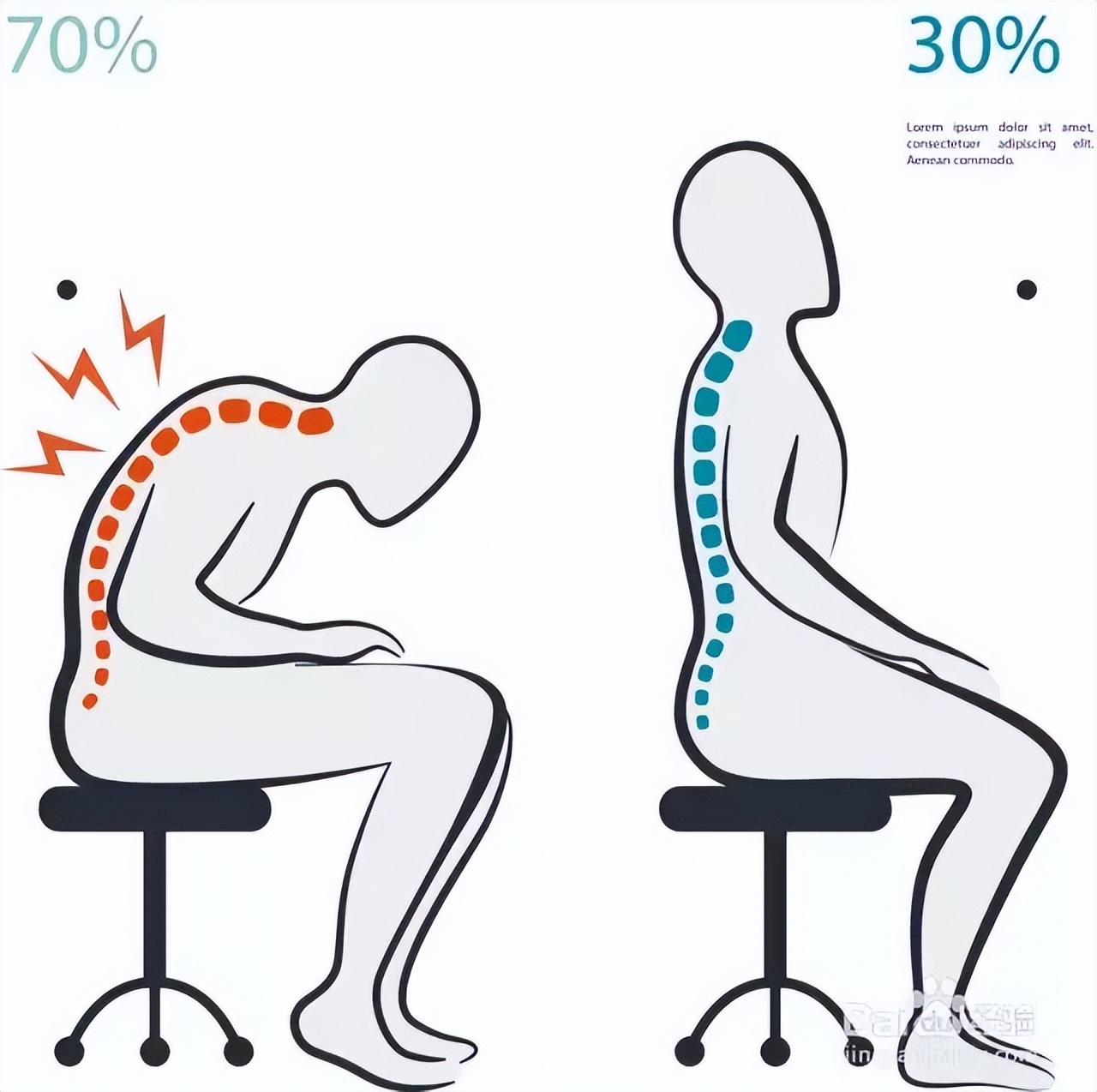 怎么做不容易得脊椎病,远离脊椎困扰最好的方法