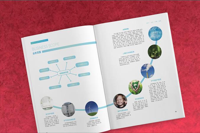 公司宣传册如何设计制作,公司宣传册里面的图片怎么排版