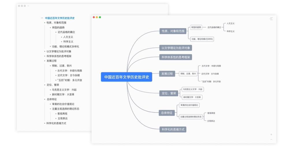 大学生做笔记软件推荐app,好用的笔记软件app推荐免费学生党