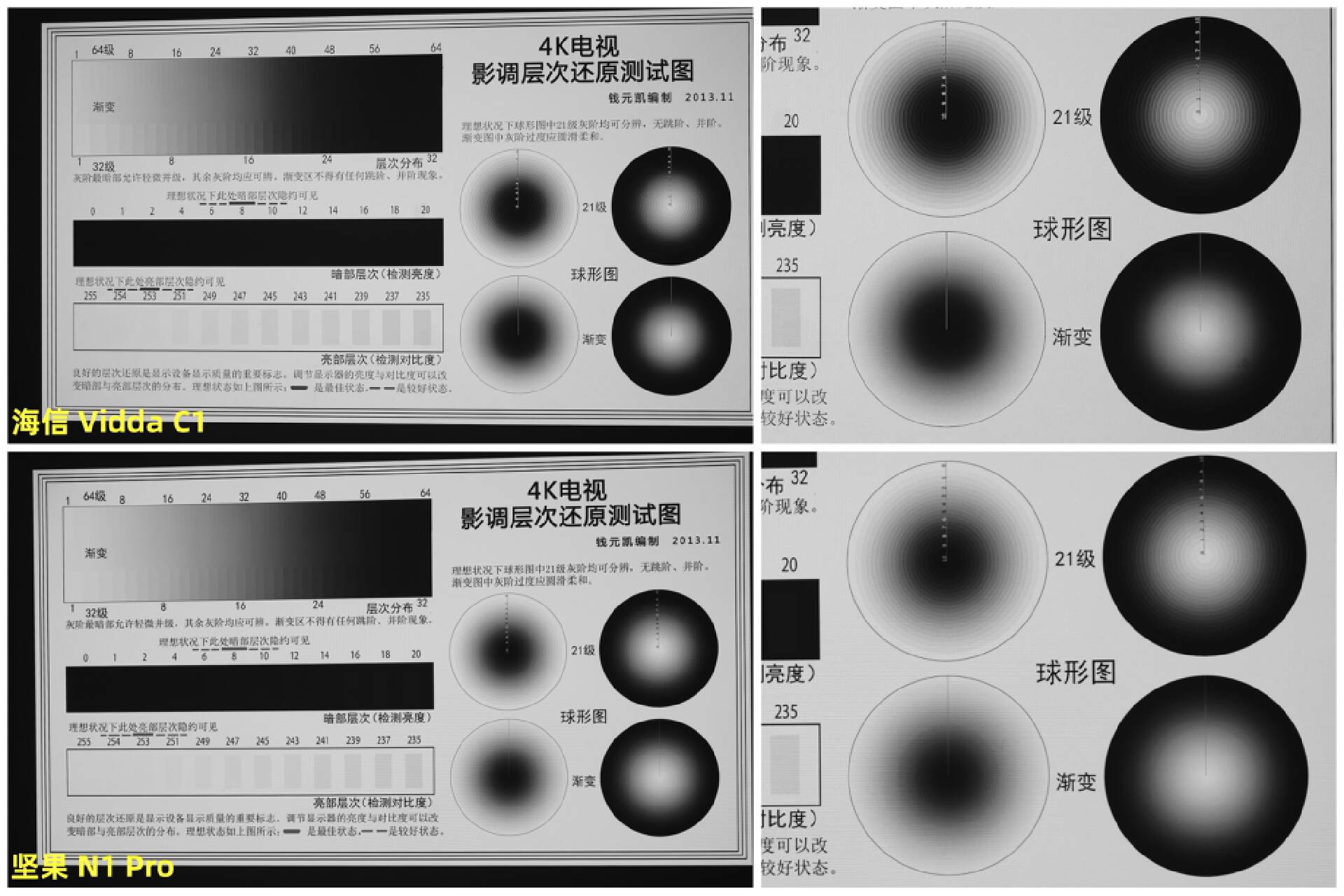 海信激光投影仪c1和坚果N1,坚果n1三色激光投影仪选什么幕布