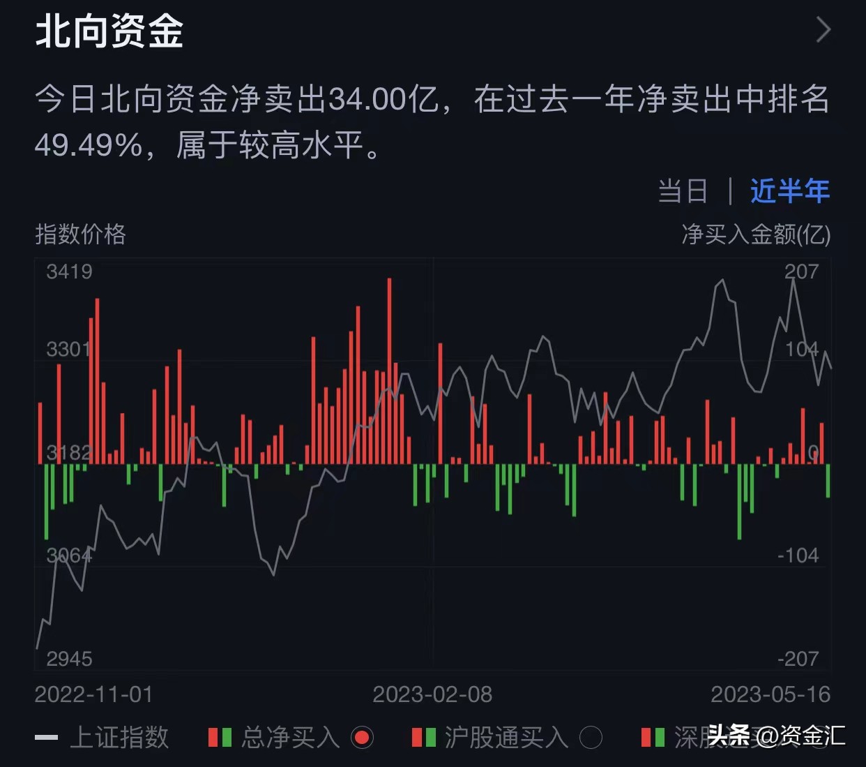 2020年3月19日股市晚间利好公告,最新利好消息今天股市