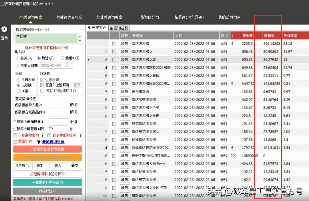 破军星电商工具箱怎么选蓝海词,破军星怎么找蓝海品