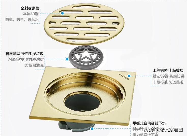 最好的防虫防臭地漏品牌,防臭地漏品牌大全进口