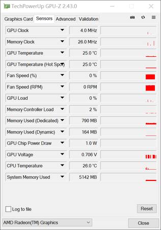 amdradeonrx6500xt好吗,amd全新发布的radeonrx6500xt