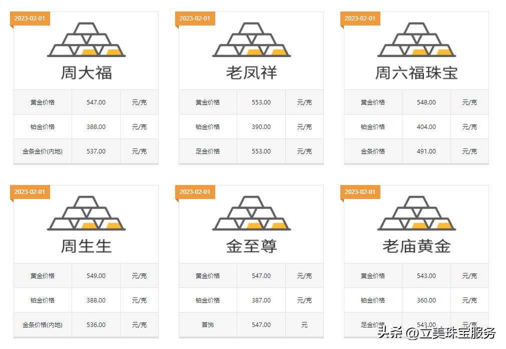 买黄金首饰的小窍门,买黄金首饰有什么妙招