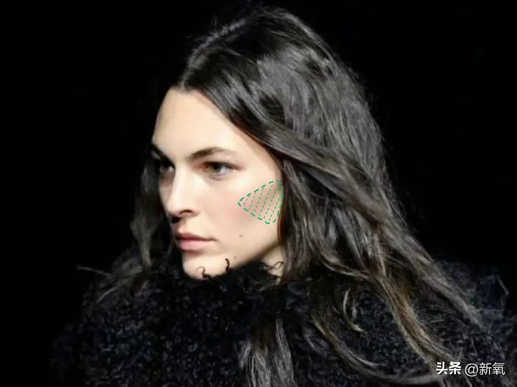 刘雯高级感,刘雯的脸型适合的风格