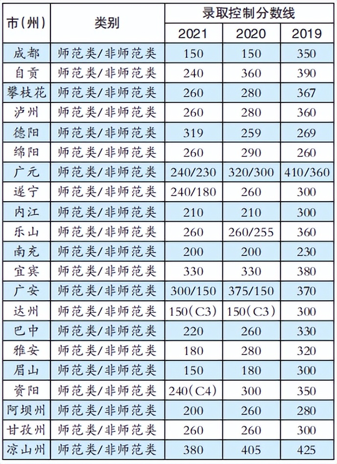 宸﹁剼杩涙竻鍗庡彸鑴氳繘鍖楀ぇ,宸﹁剼杩涗腑鑱屽彸鑴氫笂澶у