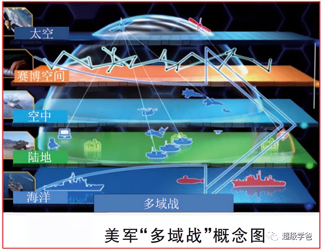 千万不要给中国人看科幻片，他们会当真！从神舟十六发射成功说起