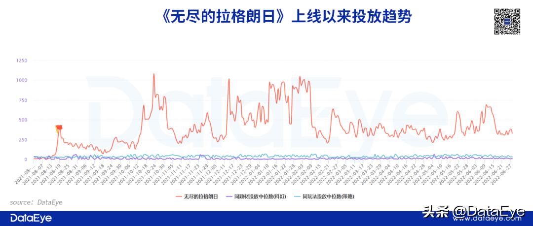 年中研判：网易三七在列！下半年最值得期待游戏公司，或只有4家