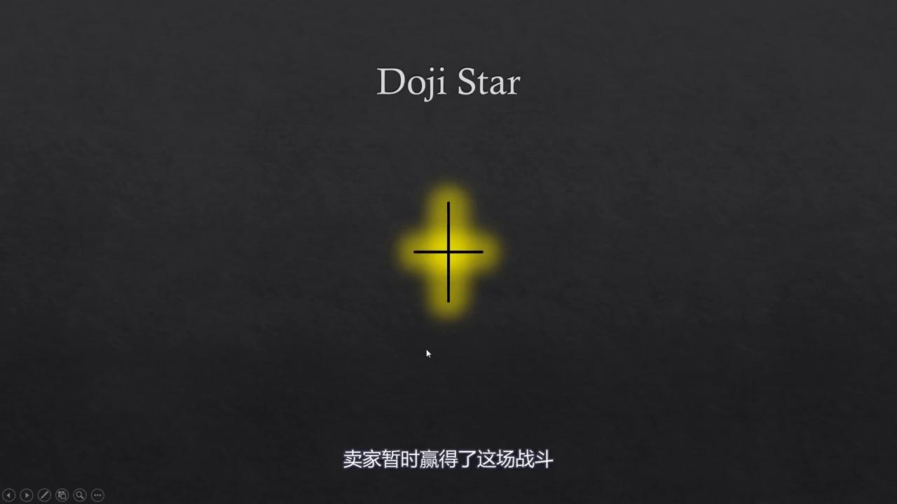 k线蜡烛形态怎么看,k线组合投资技巧